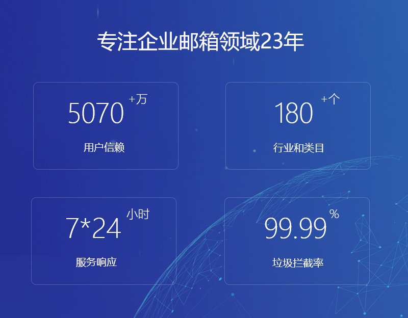 禄丰网易企业邮箱